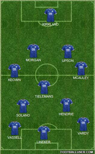 Leicester City football formation