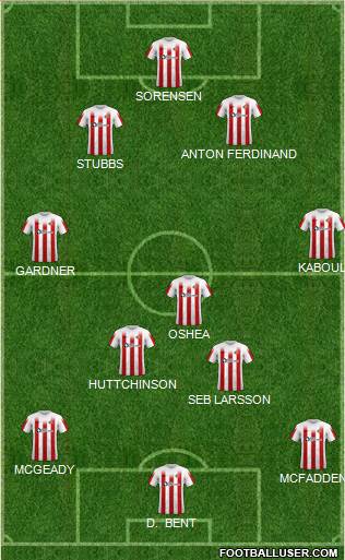 Sunderland 4-3-3 football formation