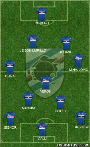 Sampdoria football formation