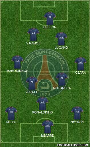 Paris Saint-Germain Formation 2023