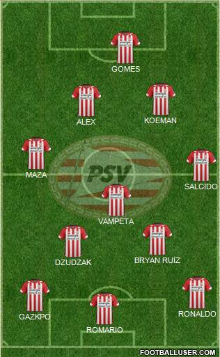 PSV Formation 2023
