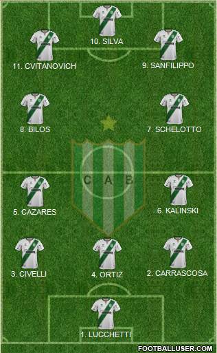 Banfield 4-2-3-1 football formation