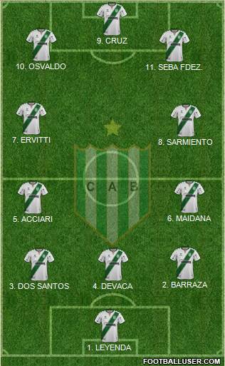 Banfield 4-2-1-3 football formation