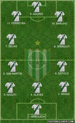 Banfield 4-2-3-1 football formation