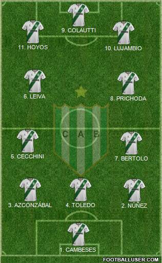 Banfield 4-2-1-3 football formation