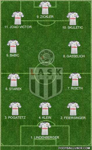 LASK Linz football formation