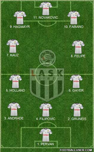 LASK Linz 4-1-4-1 football formation