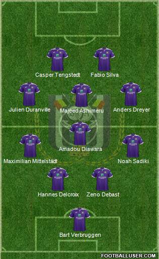 RSC Anderlecht Formation 2023