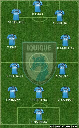 CD Municipal Iquique S.A.D.P. 4-4-2 football formation