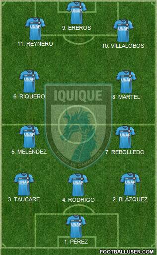 CD Municipal Iquique S.A.D.P. football formation