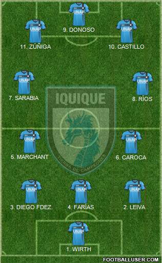 CD Municipal Iquique S.A.D.P. 4-2-4 football formation