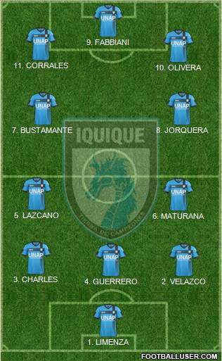 CD Municipal Iquique S.A.D.P. Formation 2023