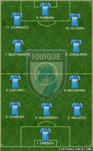 CD Municipal Iquique S.A.D.P. 4-2-1-3 football formation