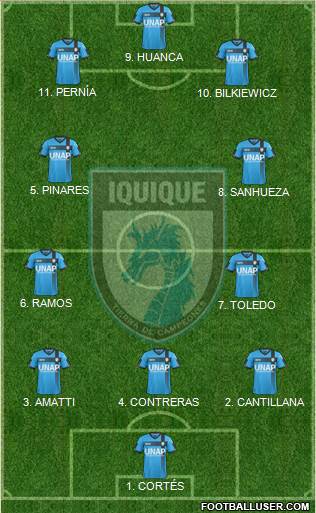 CD Municipal Iquique S.A.D.P. football formation