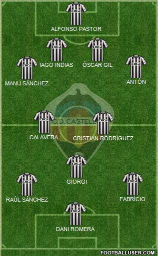 C.D. Castellón S.A.D. football formation