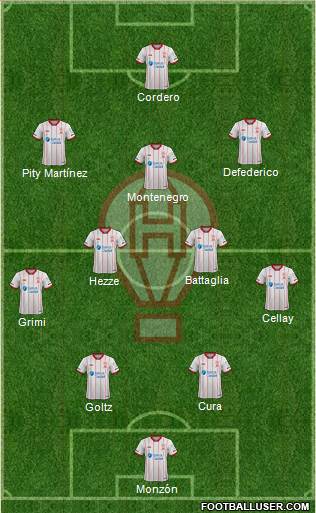 Huracán football formation