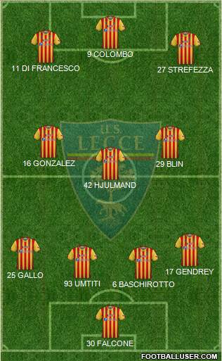 Lecce Formation 2023