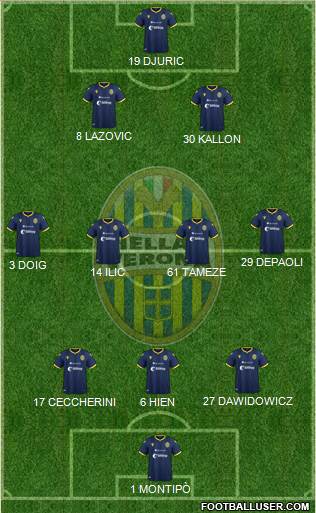 Hellas Verona Formation 2023