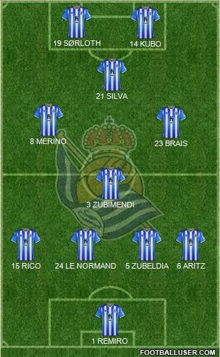 Real Sociedad S.A.D. 4-1-3-2 football formation