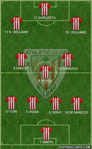 Athletic Club Formation 2023