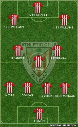 Athletic Club football formation