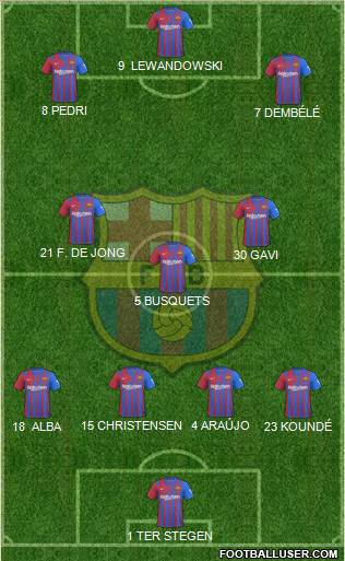 F.C. Barcelona Formation 2023