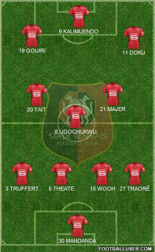 Stade Rennais Football Club 4-3-3 football formation