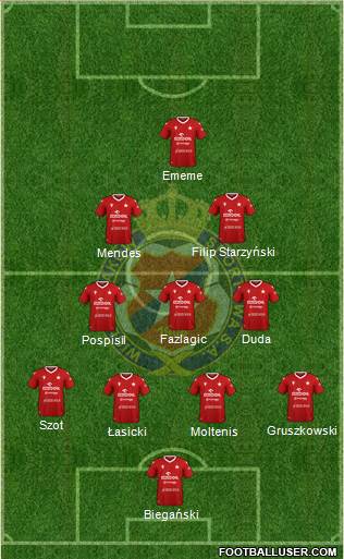 Wisla Krakow 4-3-2-1 football formation