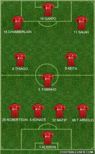 Liverpool Formation 2023