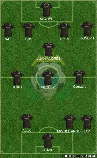 A.D. Alcorcón 4-1-4-1 football formation