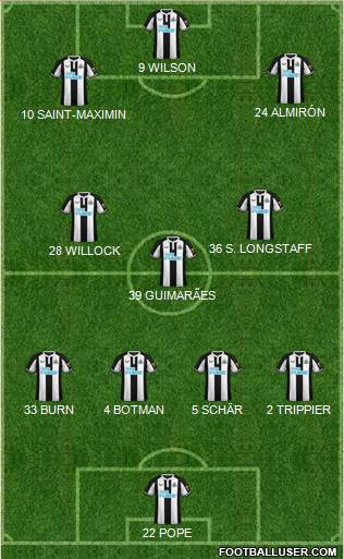 Newcastle United Formation 2023