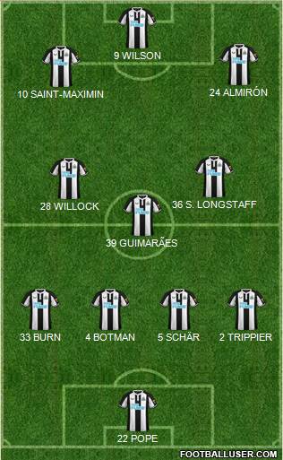 Newcastle United football formation