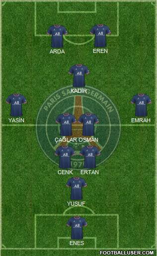 Paris Saint-Germain Formation 2023