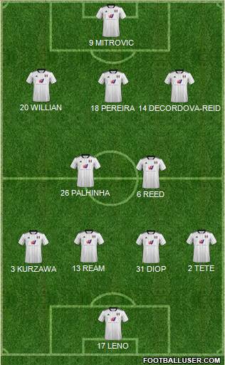 Fulham 4-2-3-1 football formation