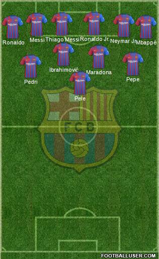 F.C. Barcelona Formation 2023