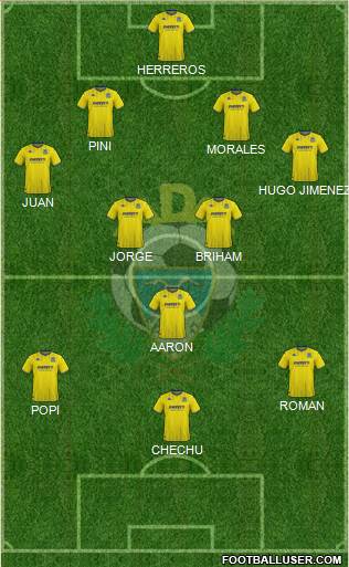 A.D. Alcorcón football formation