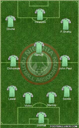 Nigeria Formation 2023