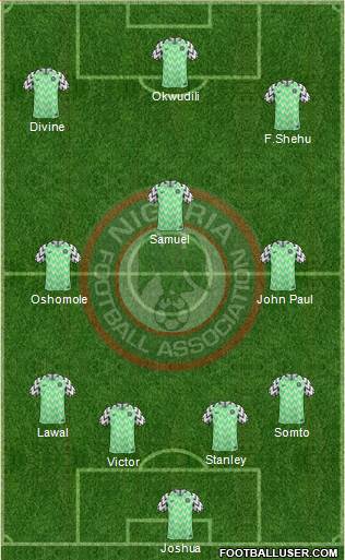 Nigeria football formation