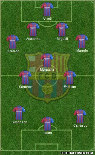 F.C. Barcelona Formation 2023
