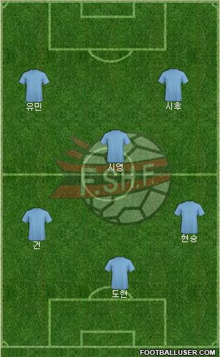 Albania 5-4-1 football formation