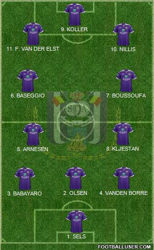 RSC Anderlecht Formation 2023