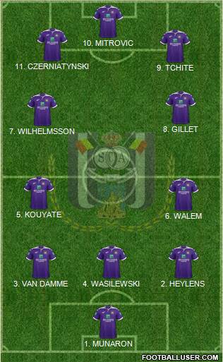 RSC Anderlecht Formation 2023