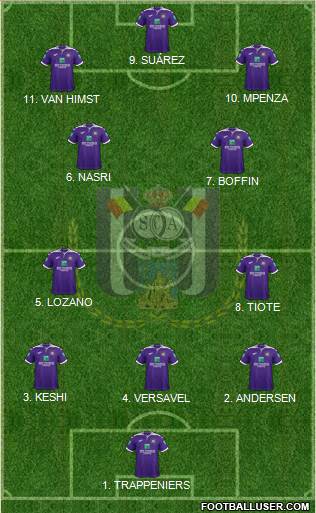 RSC Anderlecht Formation 2023