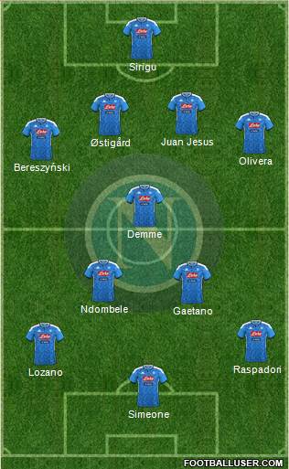 Napoli Formation 2023