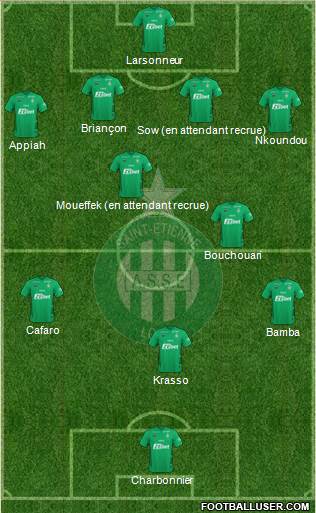 A.S. Saint-Etienne football formation