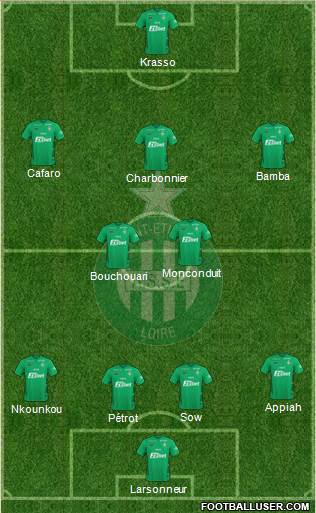 A.S. Saint-Etienne football formation