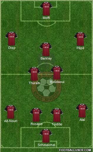 OGC Nice Côte d'Azur 4-2-3-1 football formation