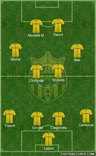 FC Nantes 4-2-2-2 football formation