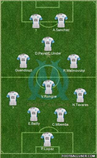 Olympique de Marseille football formation