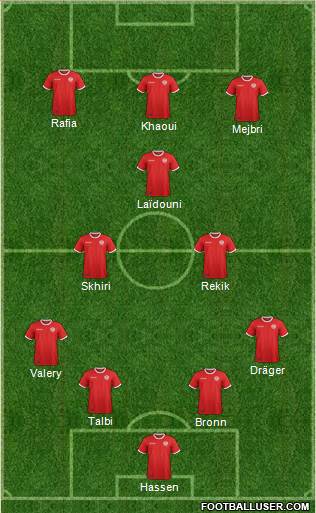 Tunisia football formation